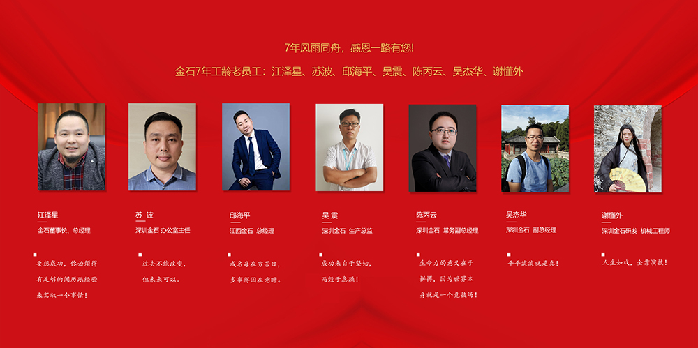 LD.COM乐动,三维荣耀7周年 引领3D打印行业新征程