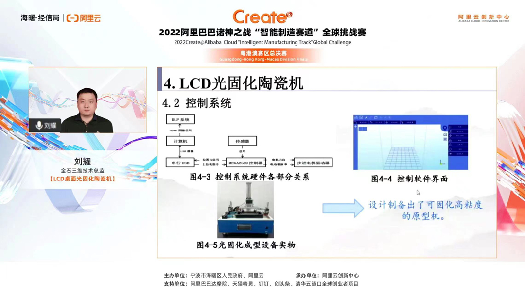 LCD桌面光固化全新打造“高致密、低成本”典范——LD.COM乐动,三维挑战Create@阿里巴巴诸神之战